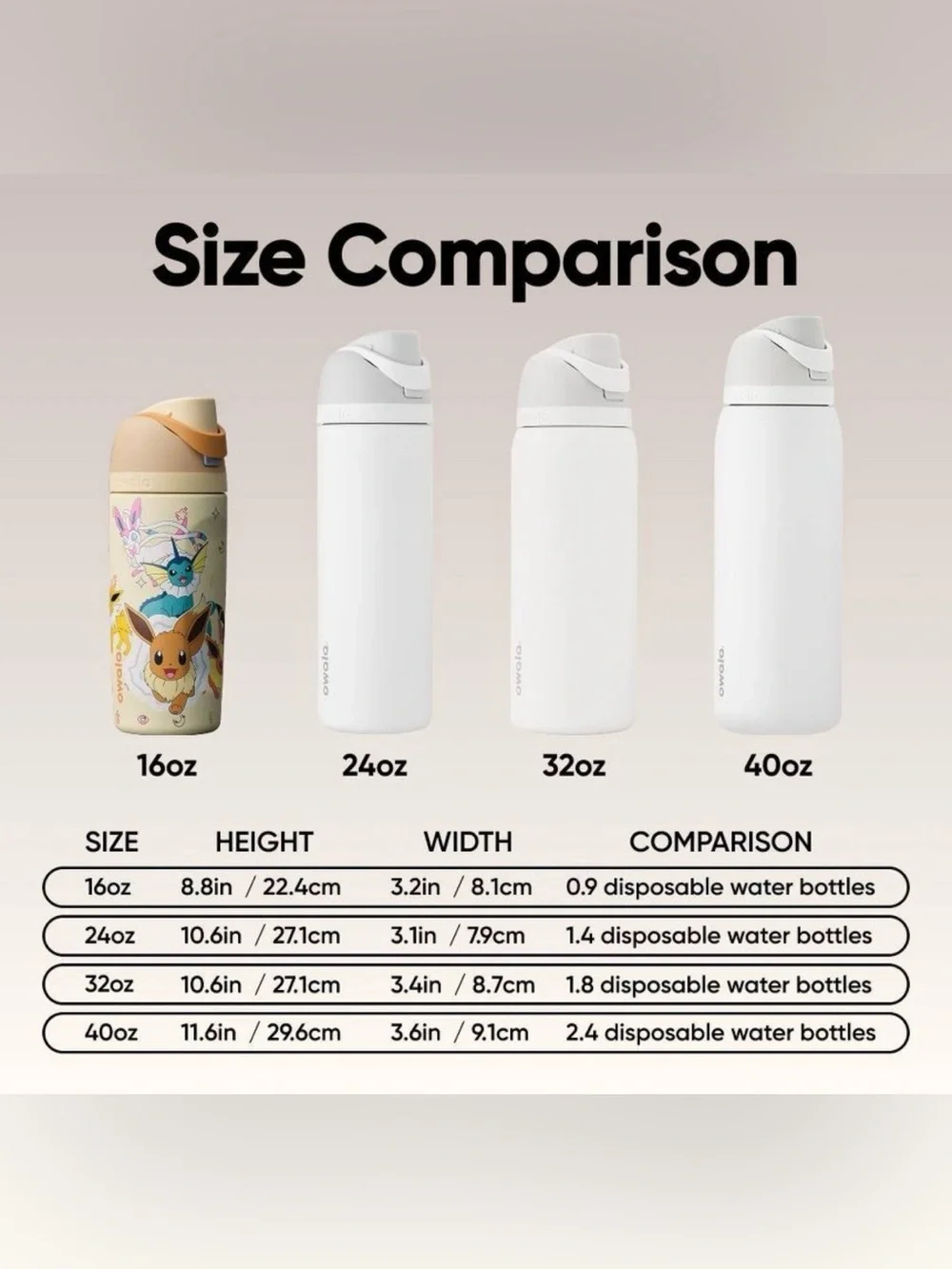 N/A dimensions overall